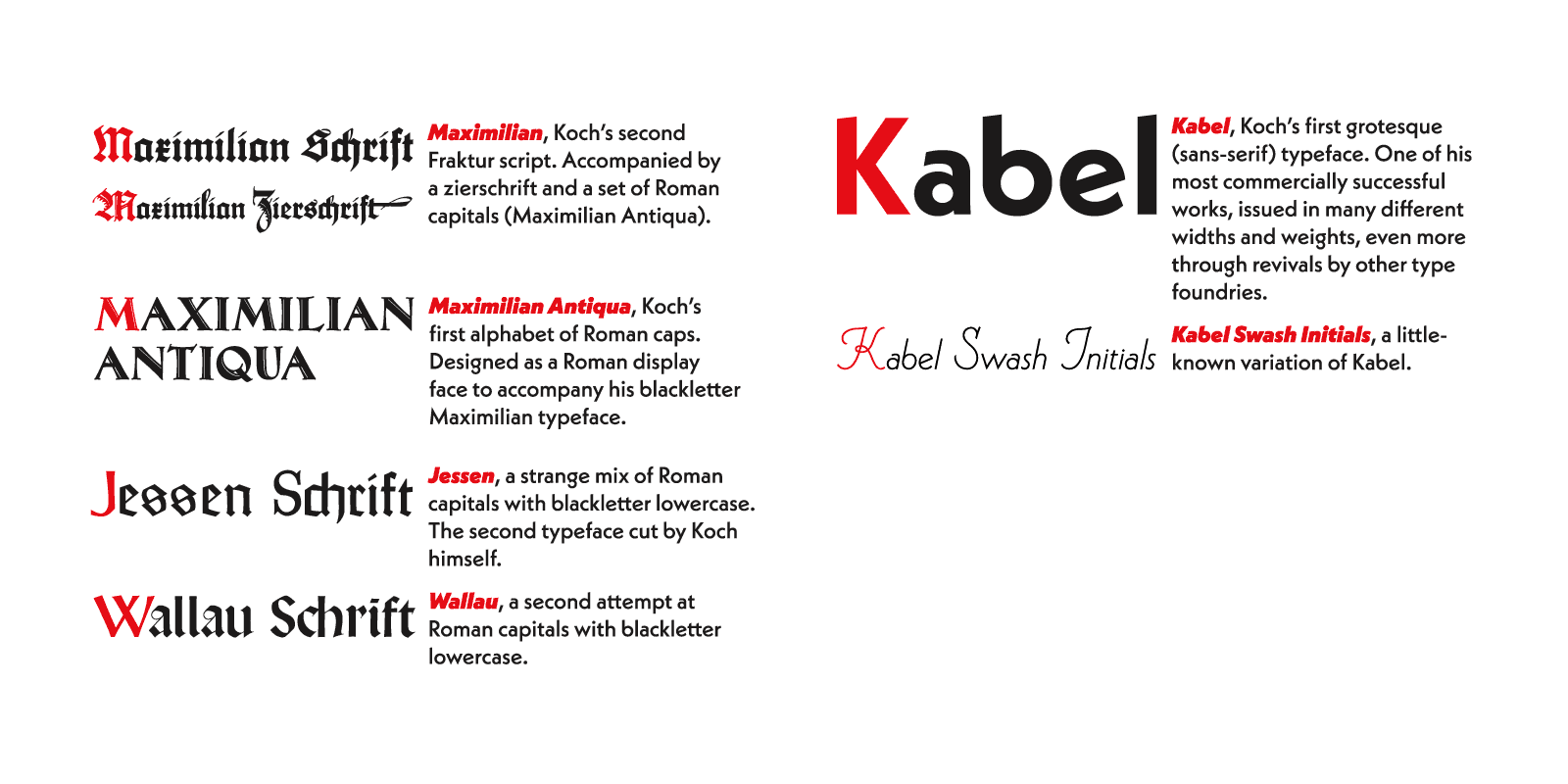 Examples of Koch’s upper/lowercase hybrid designs